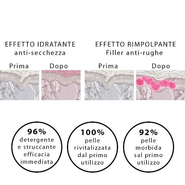 NOVEXPERT | Eau Micellaire a l'Acide Hyaluronique | Acqua micellare acido ialuronico