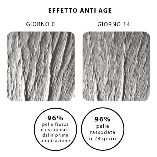 NOVEXPERT| Brume Hydro-Tonique | Tonico rimpolpante Acido Ialuronico