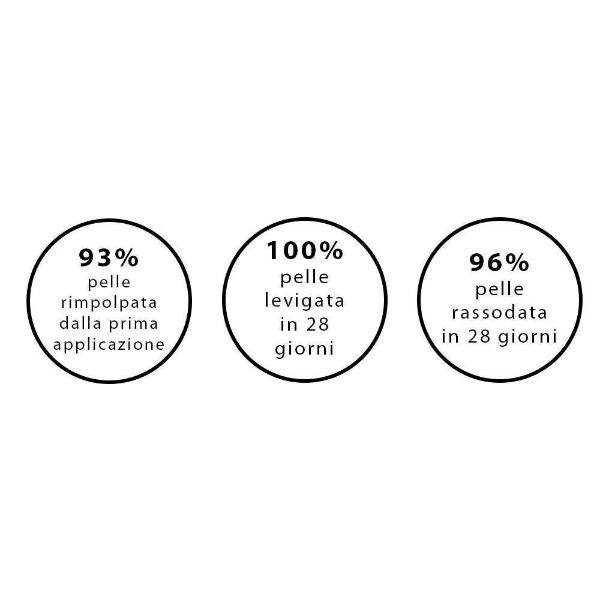 NOVEXPERT | Le Gel Repulp |  Gel viso rimpolpante con Acido Ialuronico